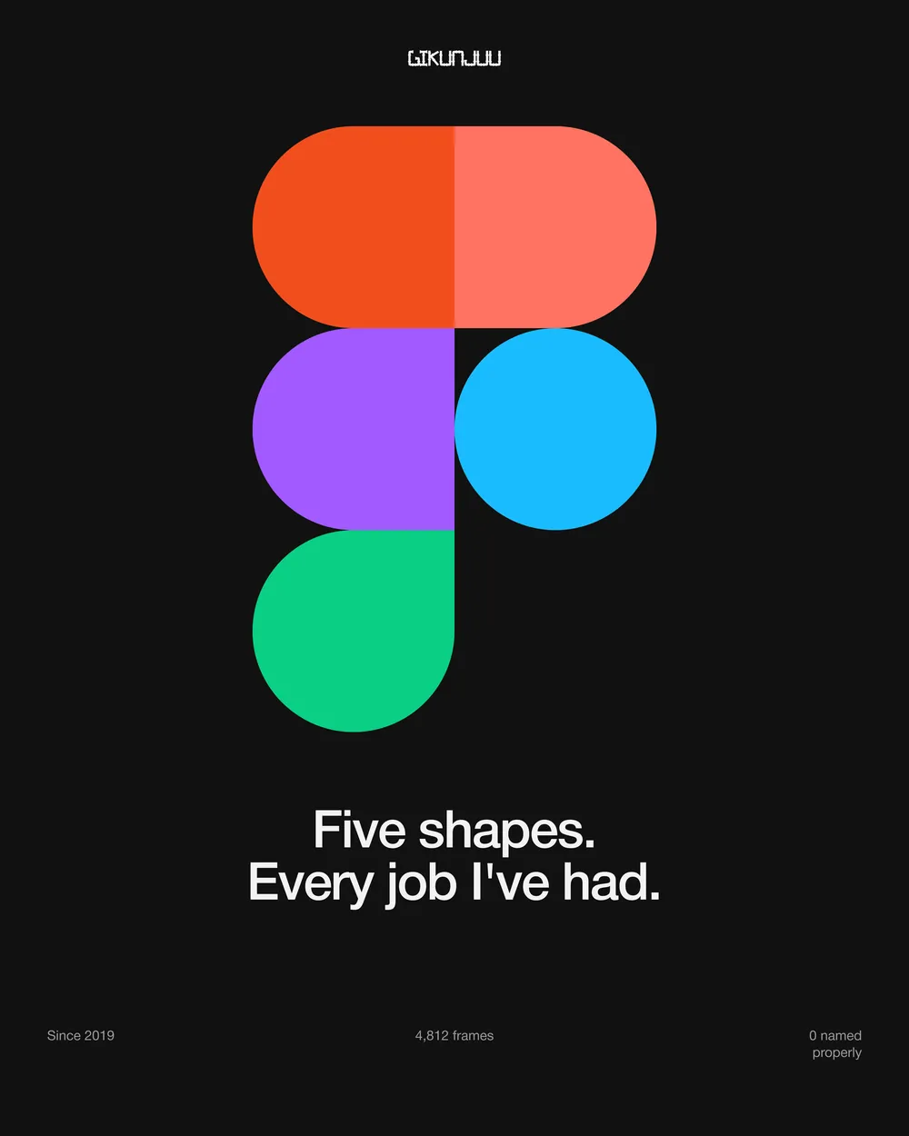 Five shapes