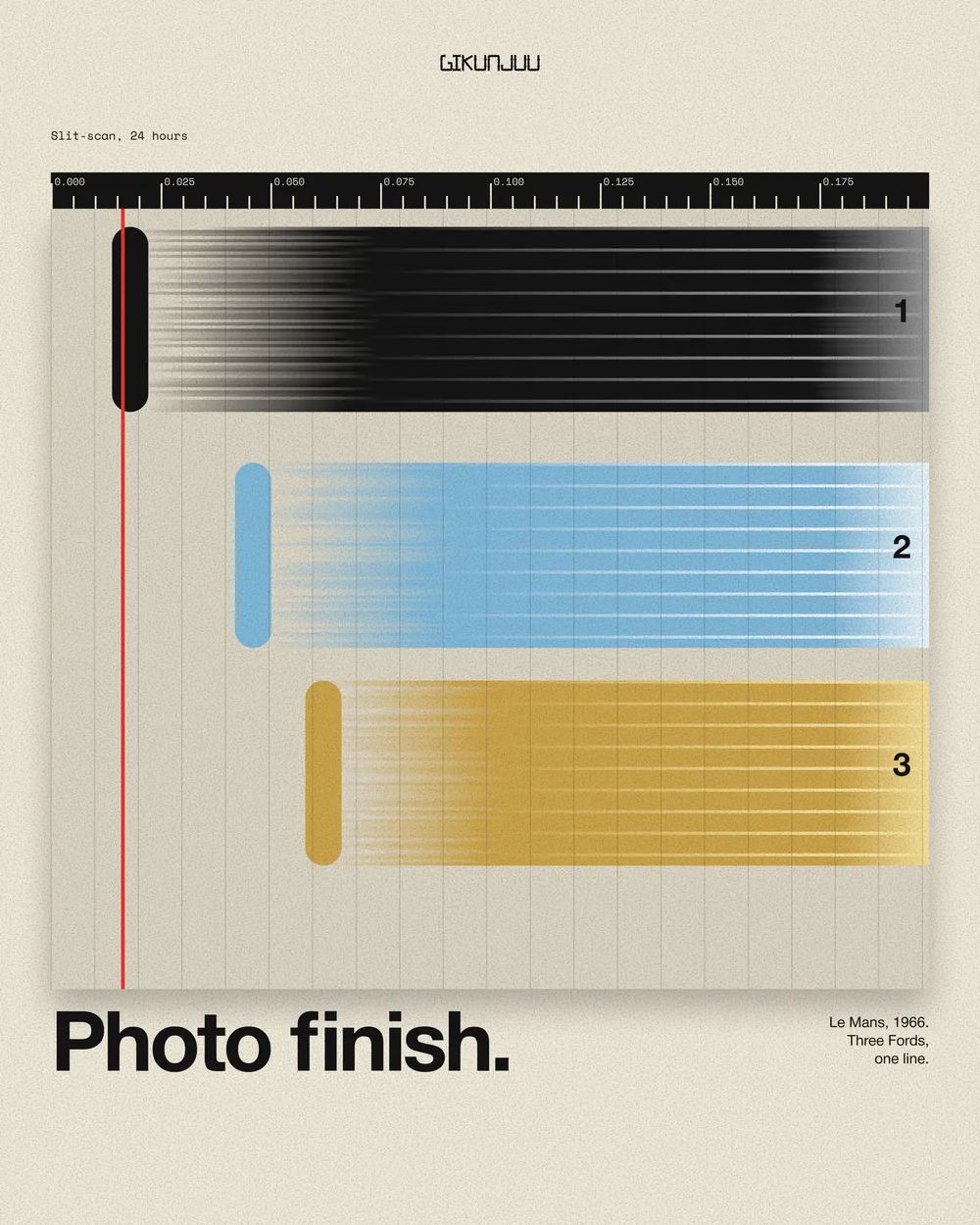 Photo finish, 1966