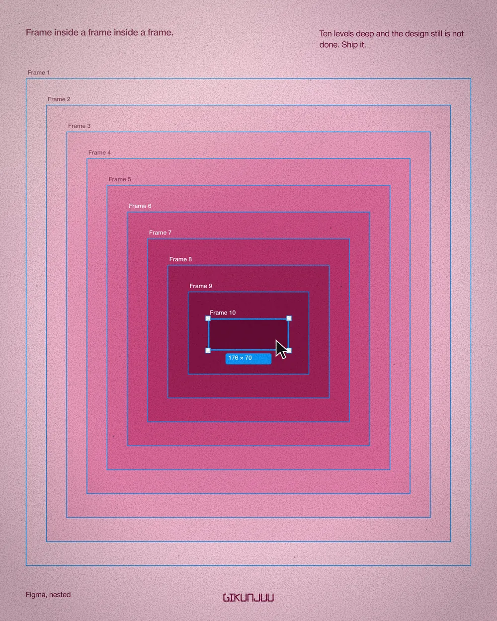 Frame inside a frame