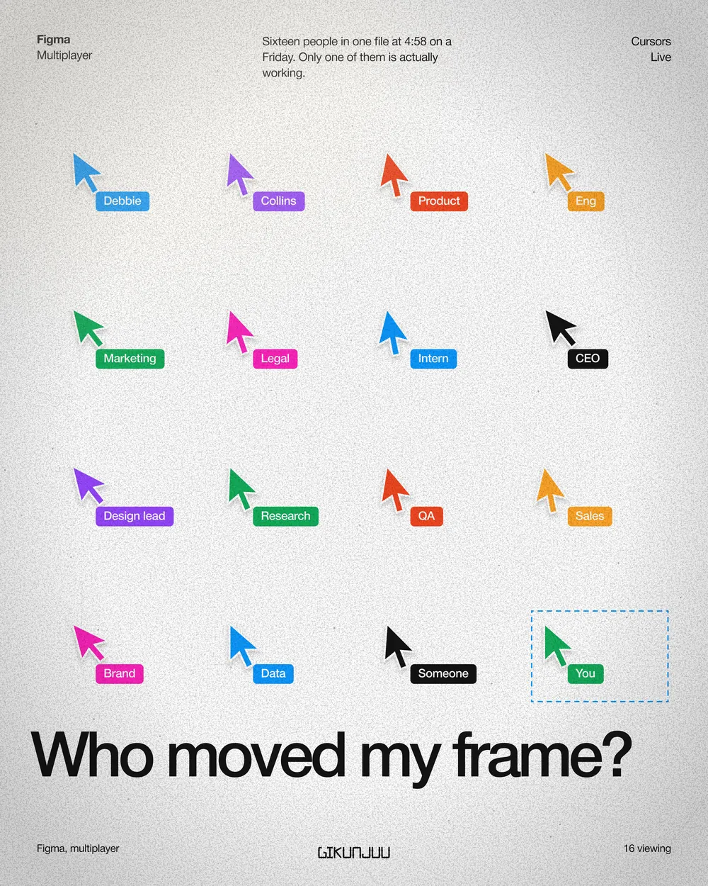 Sixteen cursors