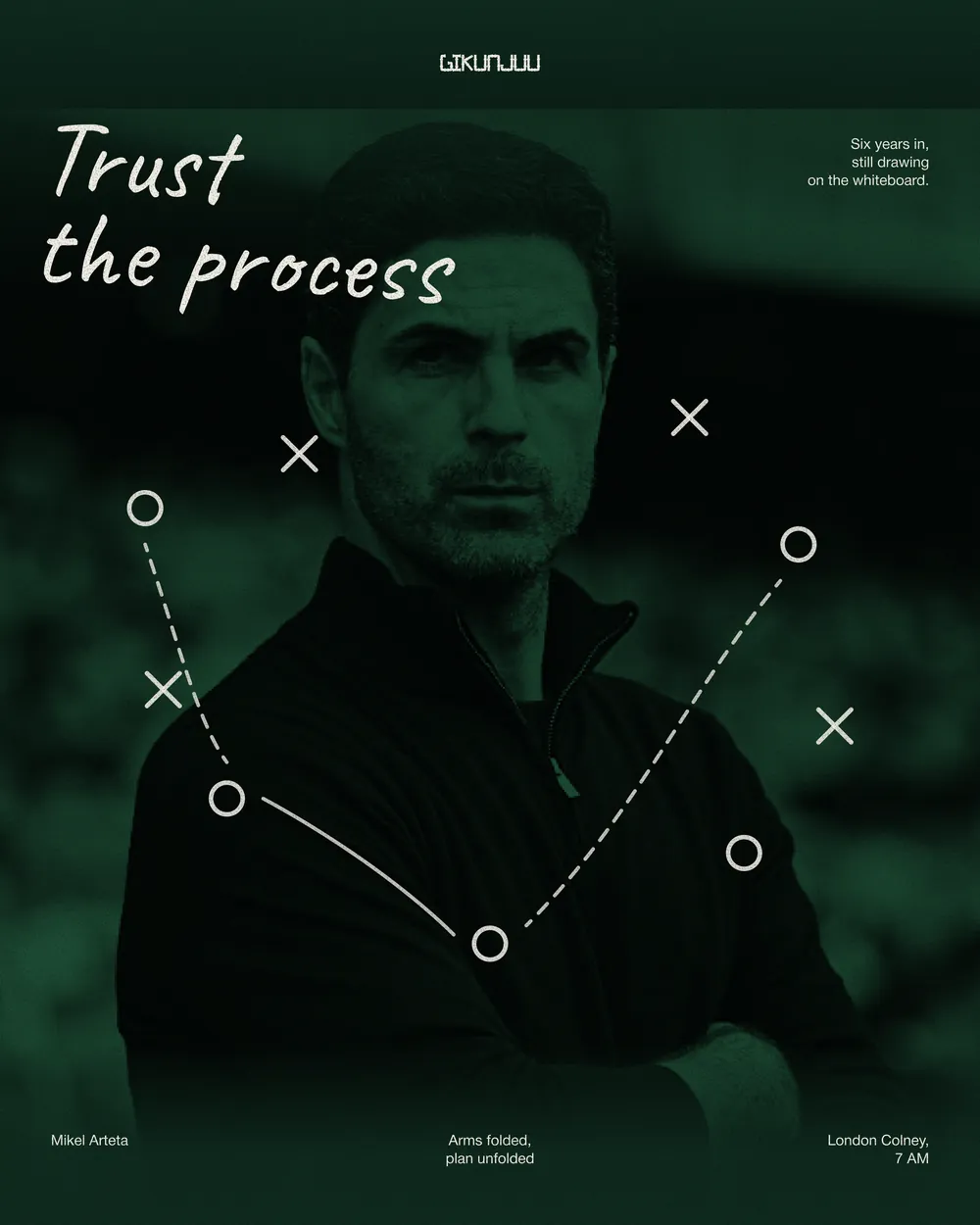Trust the process