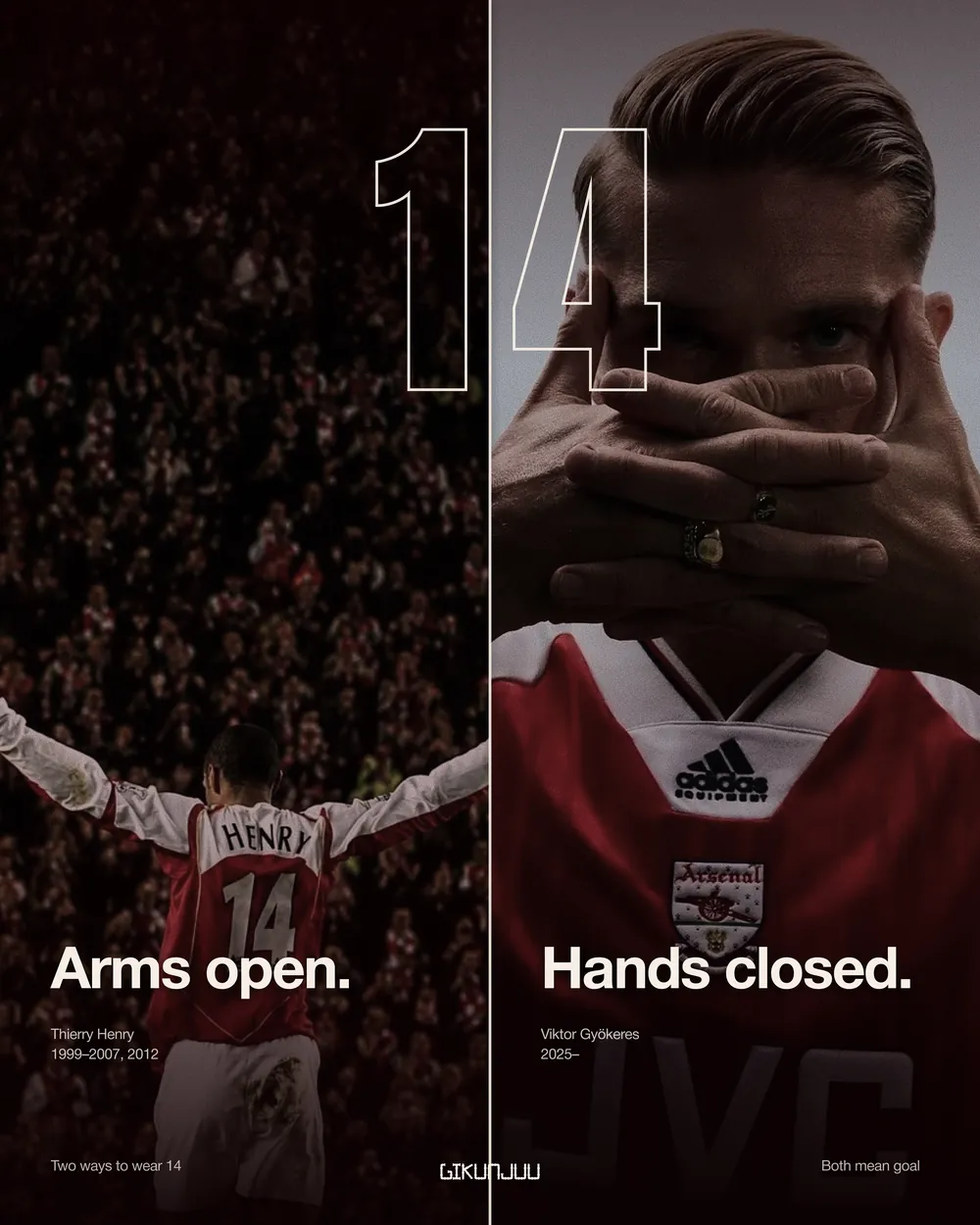 Arsenal · Gyökeres, 14