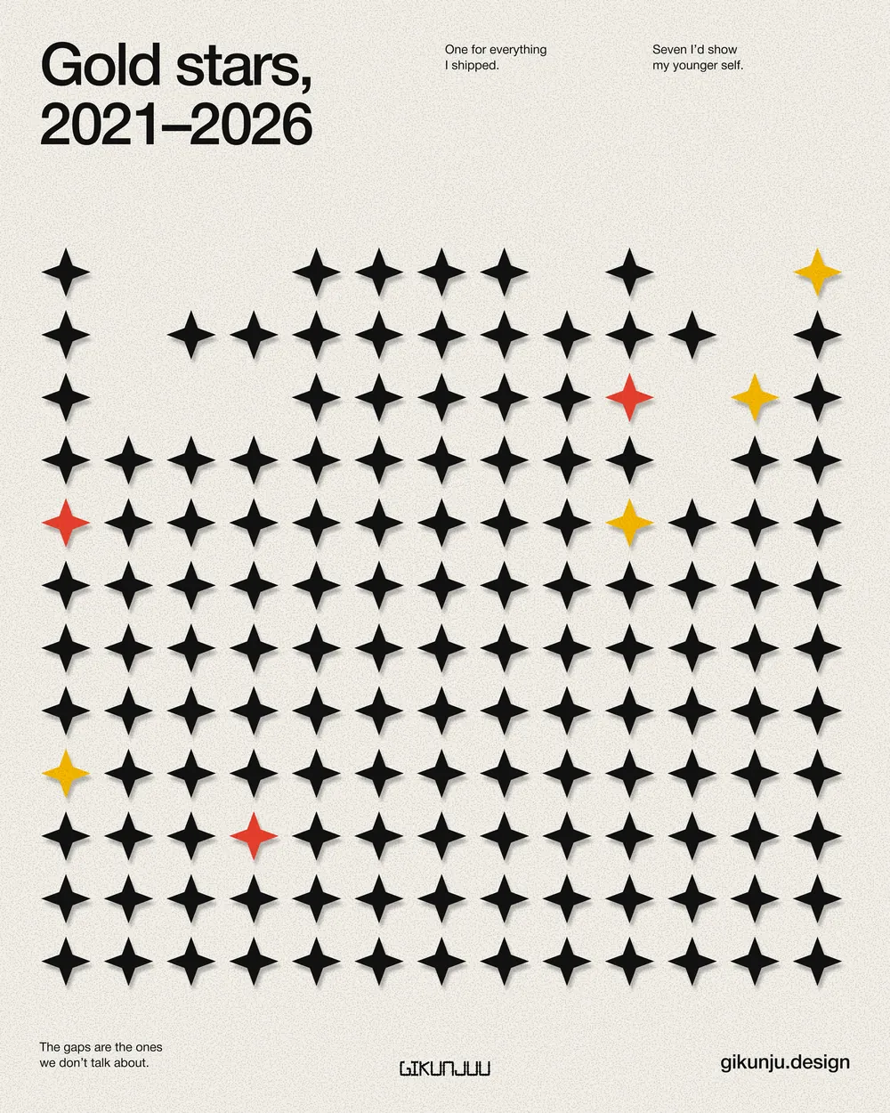 Star grid