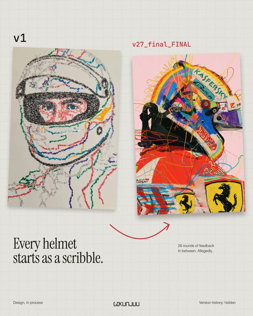 F1 · v1 / v27