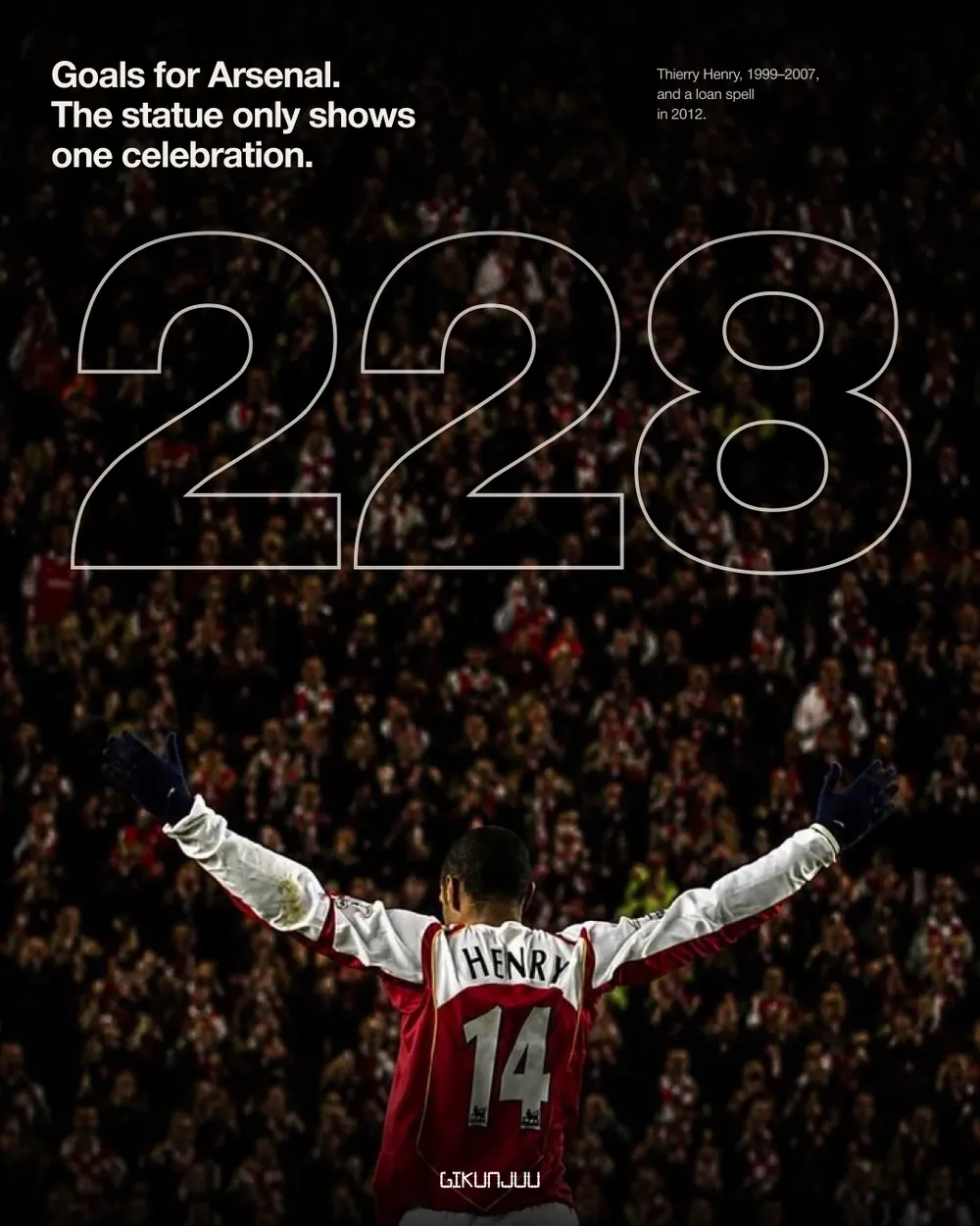 Henry · 228