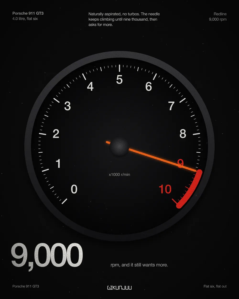 Redline