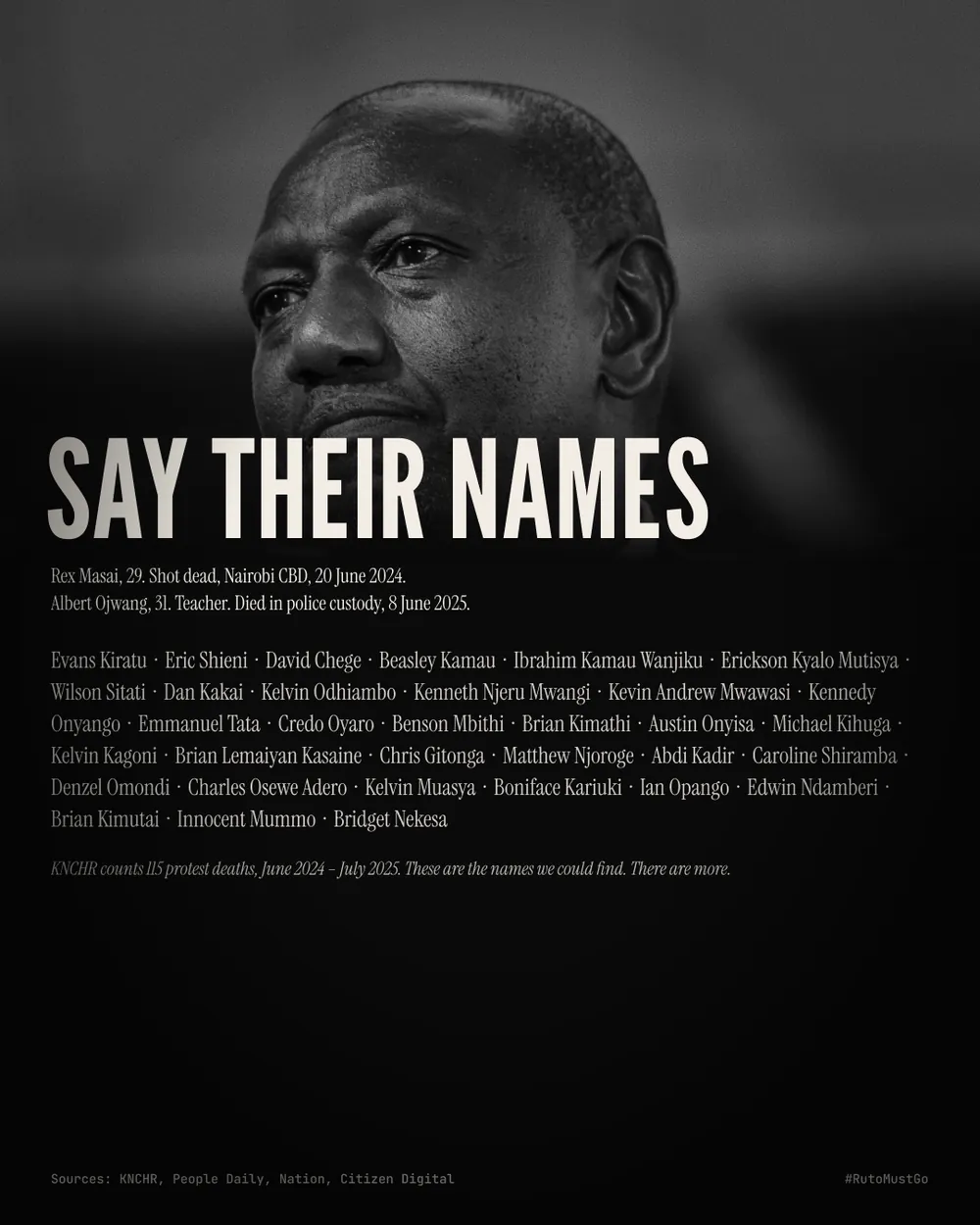 Ruto · Say their names