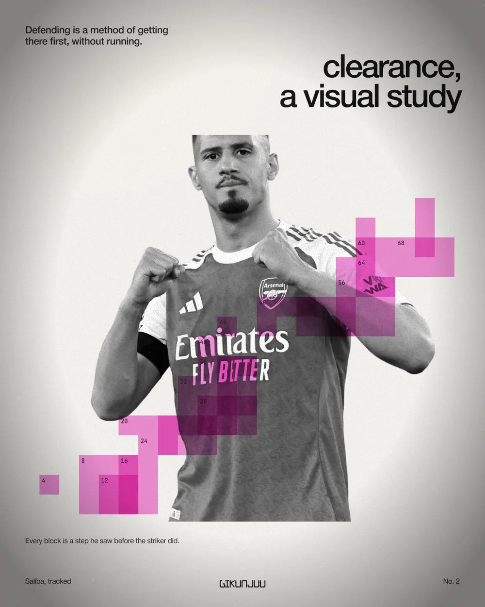 Saliba · A visual study