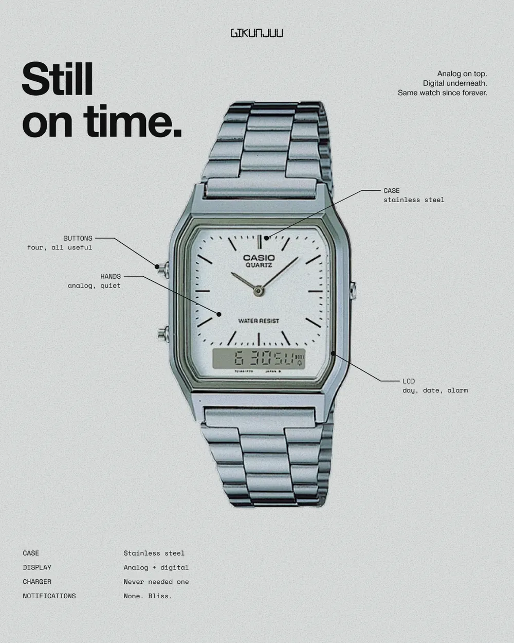 Still on time