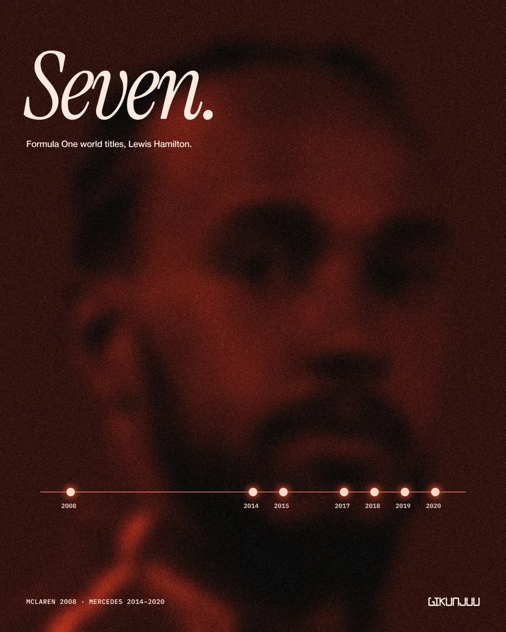 Hamilton · Seven