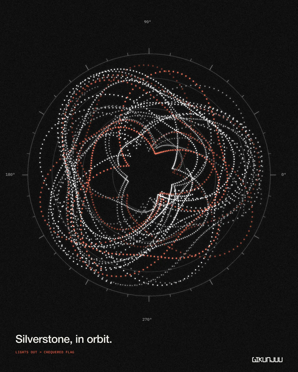 Hamilton · Silverstone, in orbit
