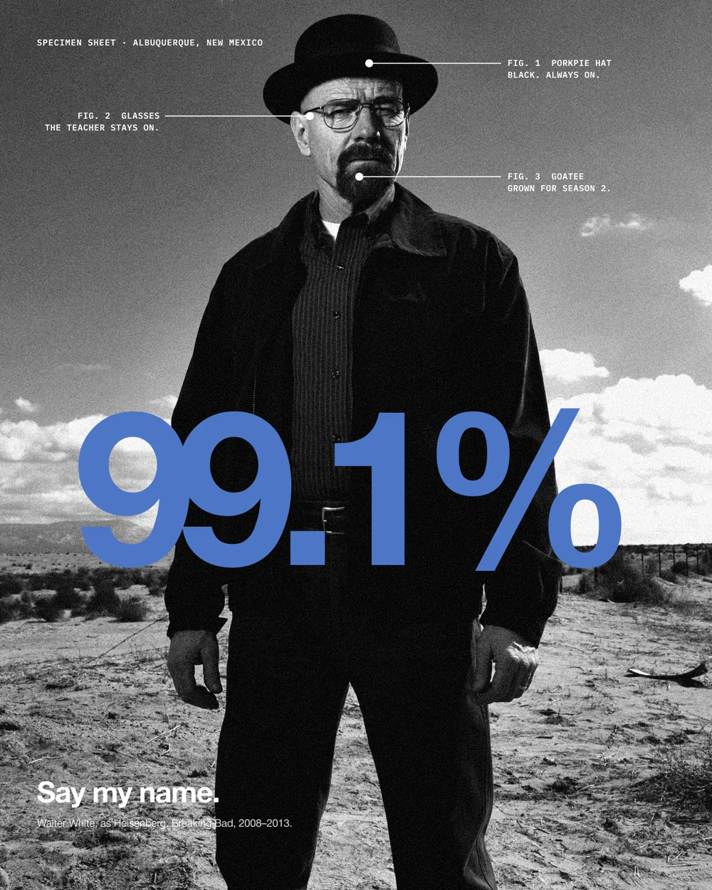 Heisenberg · 99.1%