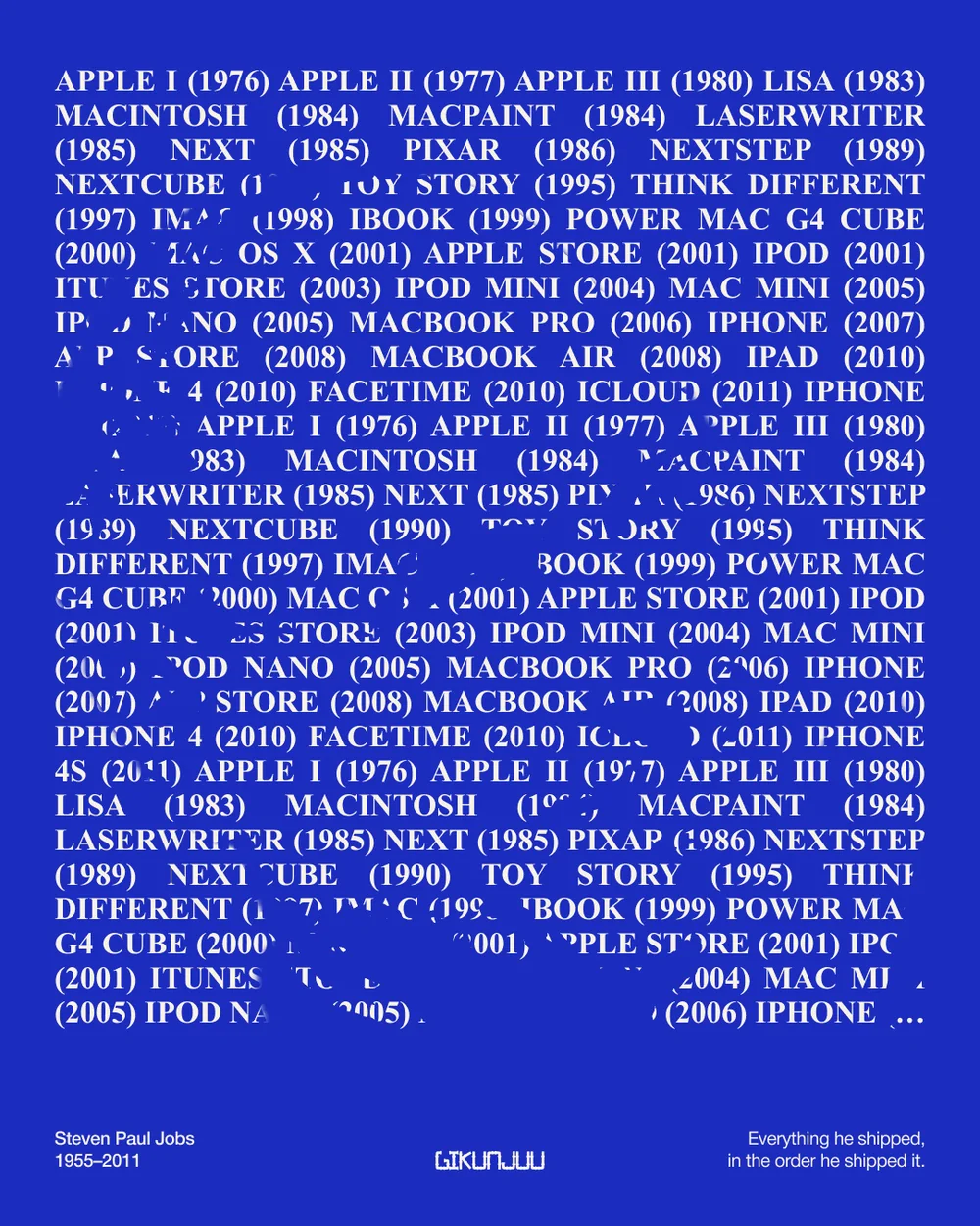 Jobs · Everything he shipped