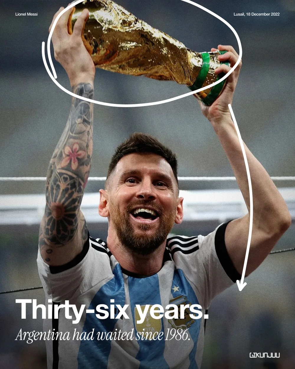 Messi · Thirty-six years
